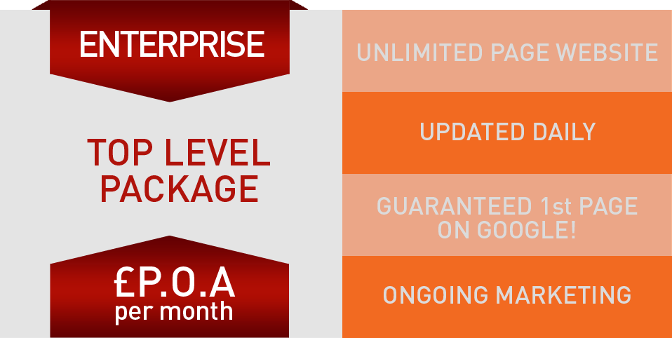 Enterprise Package